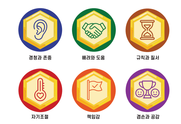 6가지 영역의 인성체험 멋짐 스티커판